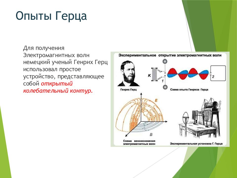 Презентация про герца