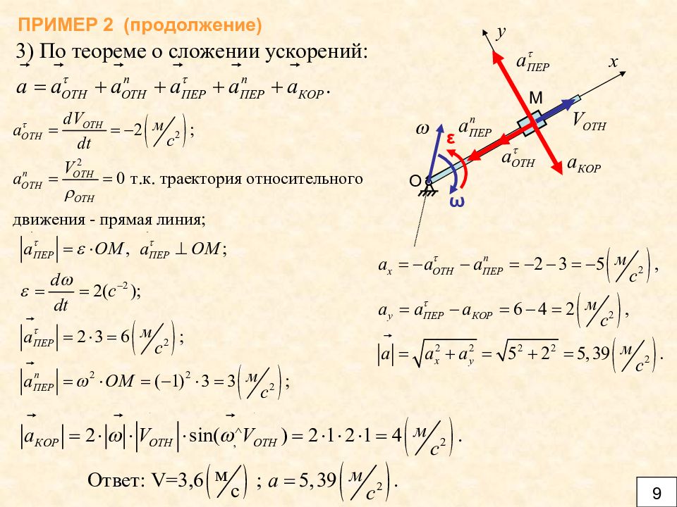 Сложное движение. Сложное движение точки. Сложное движение точки примеры. Сложное движение точки примеры решения задач. Задачи на сложное движение точки термех примеры.