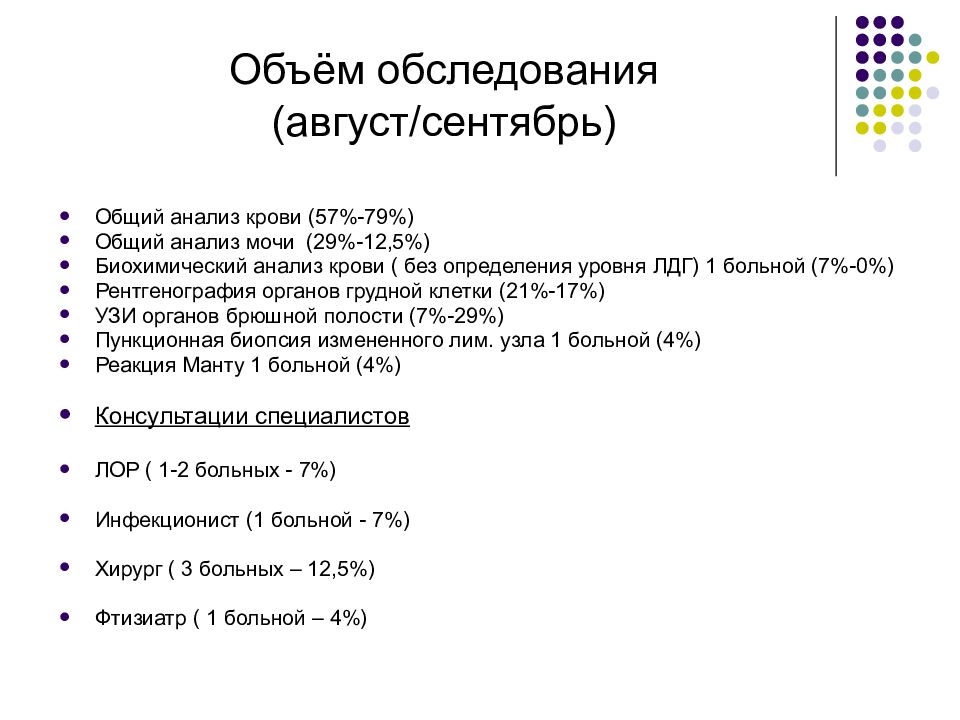 Презентация лимфаденопатия у детей