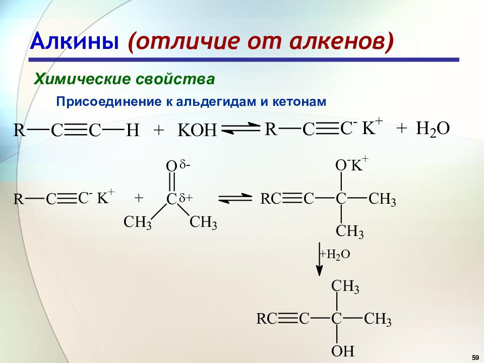 Примеры алкинов. Алкины. Алкины способы получения и химические свойства. Алкины способы получения. Алкены химические свойства присоединение.
