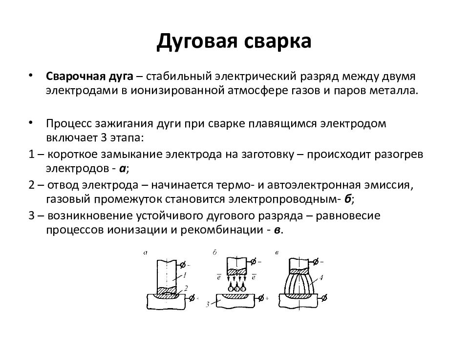 Сварка определение. Схема зажигания сварочной дуги. Схема зажигания электрической дуги. Дуга этапы зажигания дуги. Схема этапов зажигания сварочной дуги.