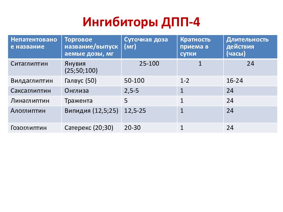 Сатерекс 30 Мг Инструкция Цена Аналоги Отзывы