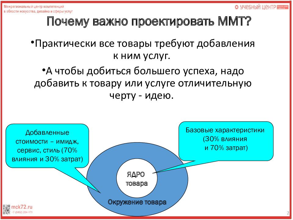 Презентация создание продукта