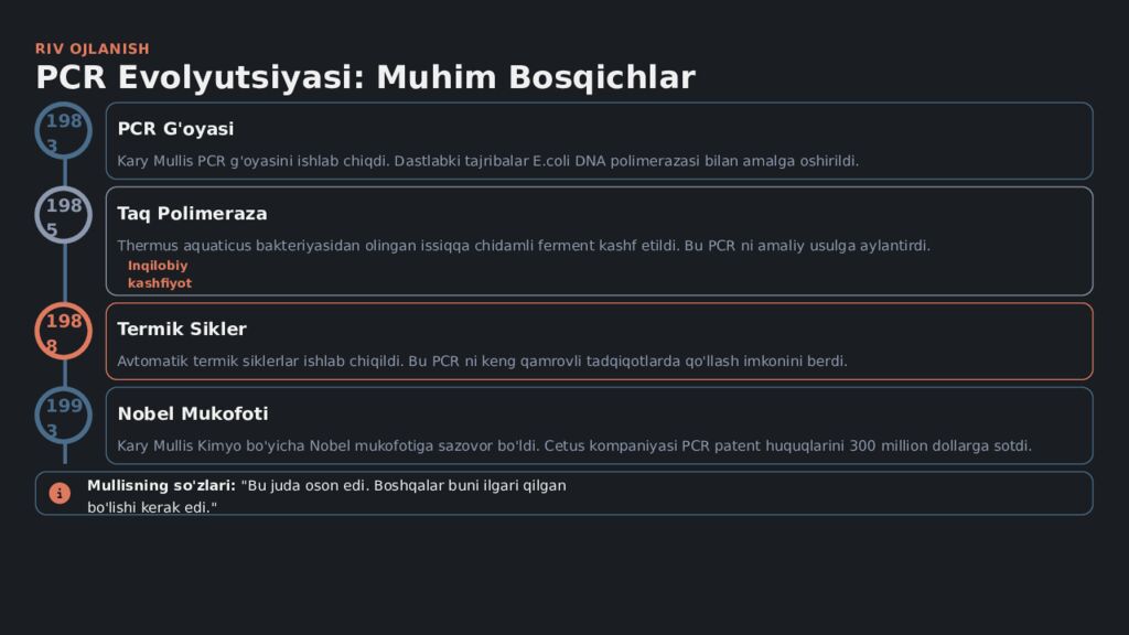 Polimeraza Zanjir Reaksiyasi PCR Usuli Molekulyar Biologiyaning Inqilobiy