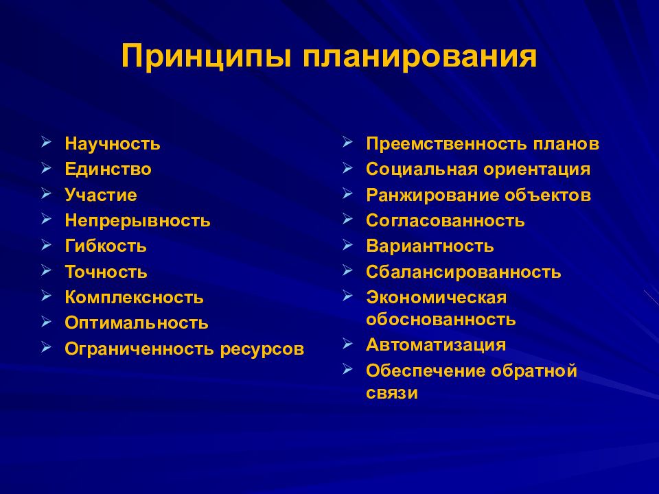 Единство планирования. Принцип научности планирования. Принципы планирования комплексность. Принципы планирования единство участие непрерывность. Принцип планирования научность непрерывность.