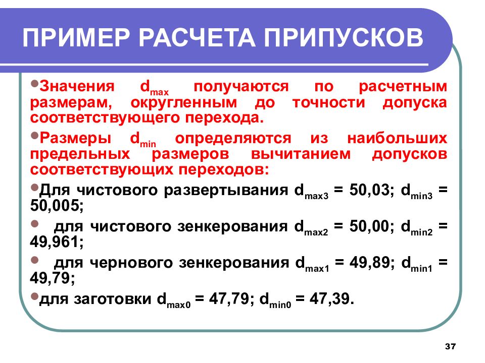 Припуск на обработку поверхностей