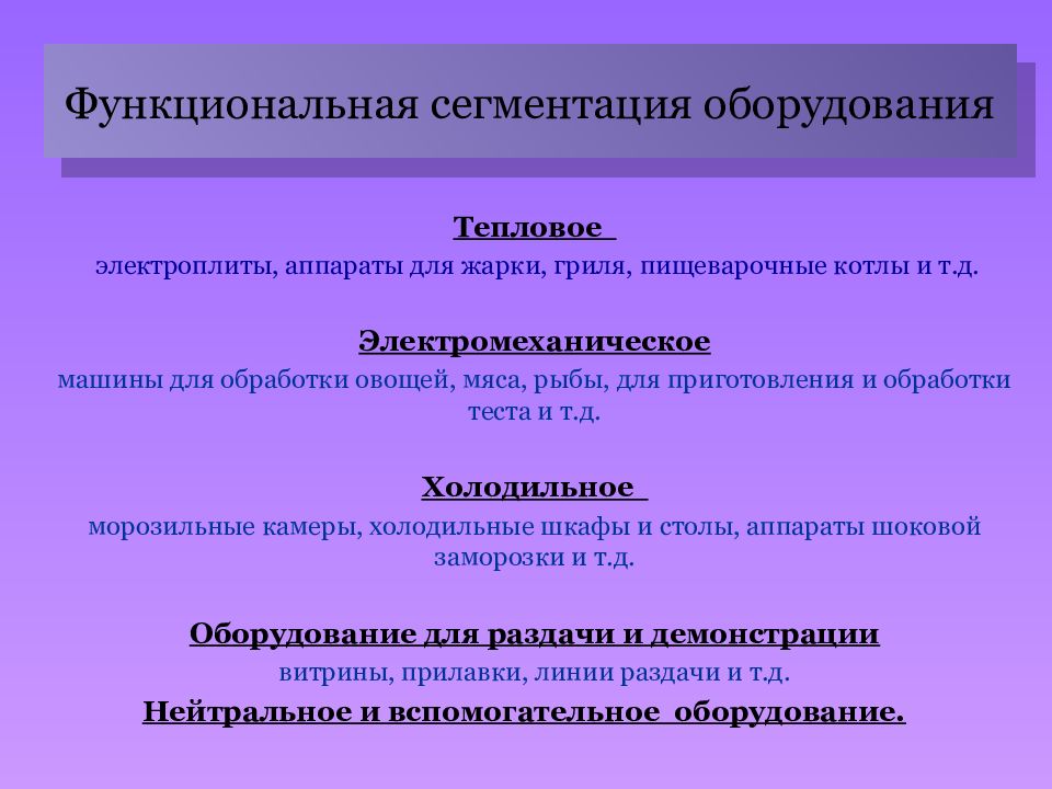 Анализ использования технологического оборудования презентация