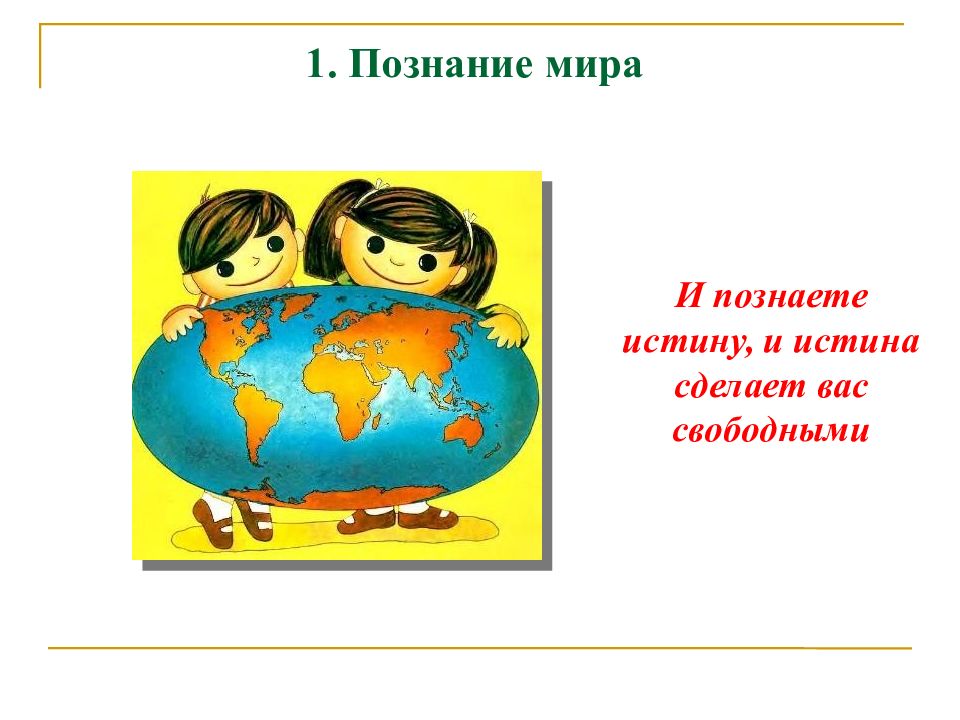 Обобщающий урок по обществознанию 6 класс презентация