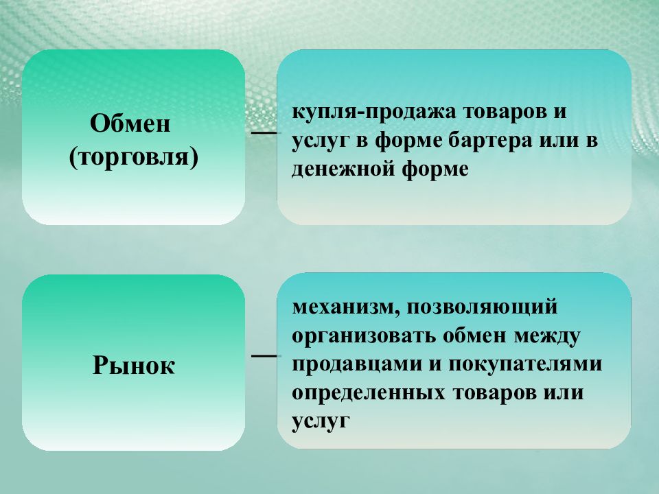 Организованный обмен. Обмен и торговля в экономике. Обмен это в экономике. Купля продажа товаров и услуг. Виды обмена в экономике.