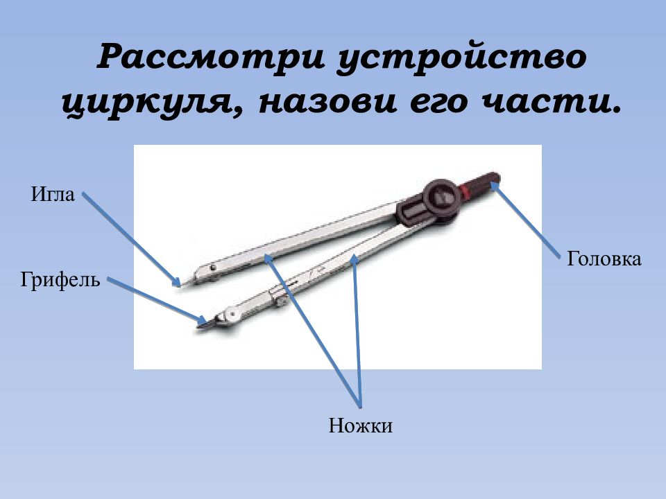 На каком рисунке циркуль подготовлен к работе правильно