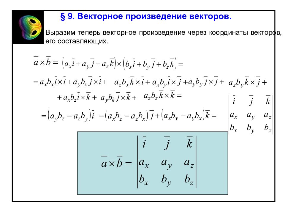 Векторная алгебра презентация