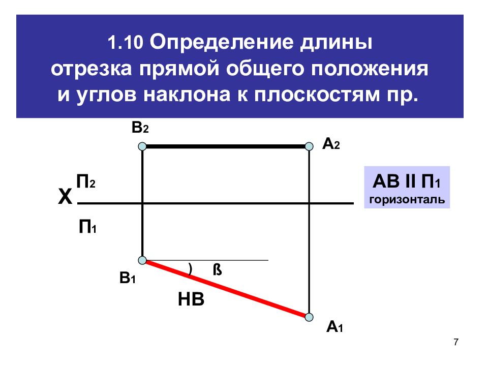 Определите н. Отрезок прямой общего положения. Определить длину отрезка прямой общего положения. Определение длины отрезка прямой общего положения. Определение длины отрезка прямой общего положения и углов наклона.