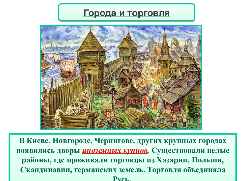 Киев был столицей древнерусского государства. Древнерусские города. Раздробленность древней Руси. Города-государства древней Руси. Древняя Русь Киев и Новгород.