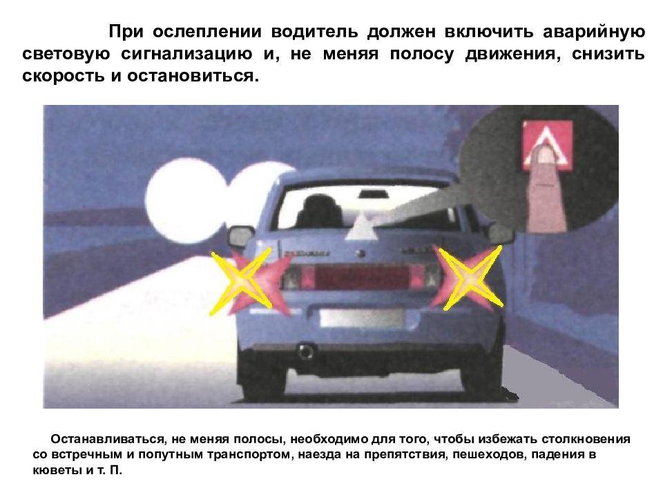 Световые приборы автомобиля в картинках спереди и сзади с описанием