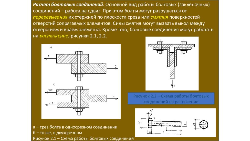 СПЕЦИАЛЬНЫЕ СОЕДИНЕНИЯ