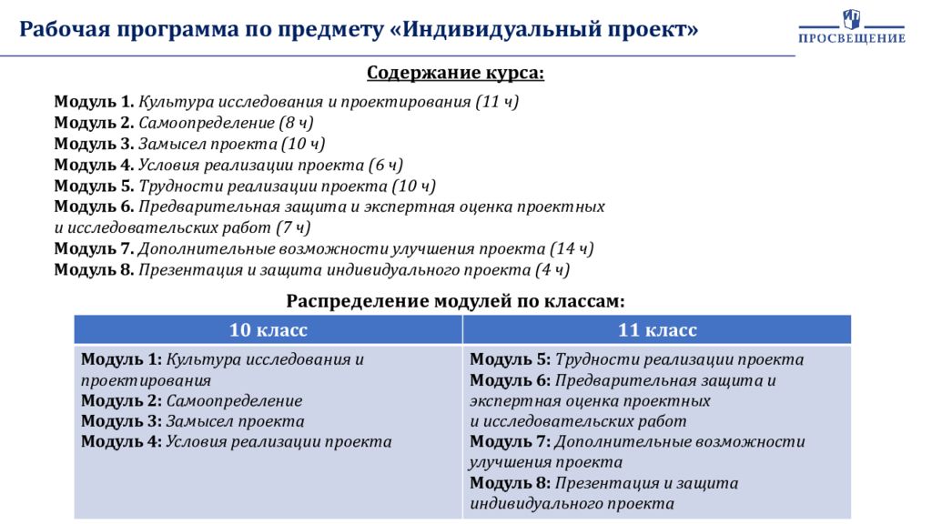 Рабочая программа индивидуальный проект 10 11