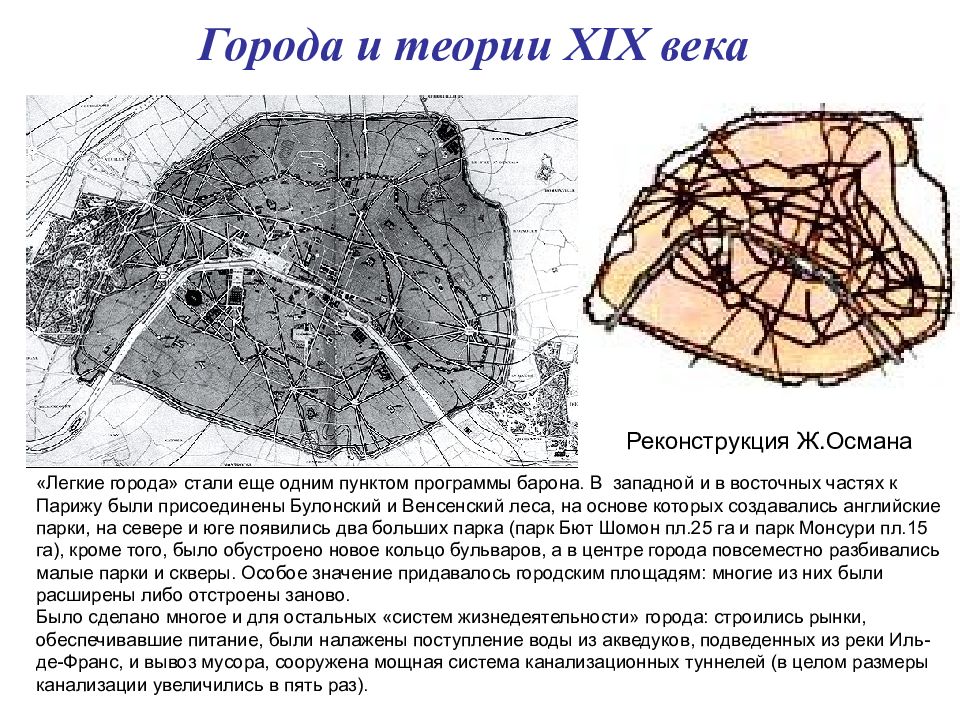 Теория города. Теории города. Легкие города Османа. Бурговая теория происхождения средневекового города. Примеры городов по Бурговой теории.