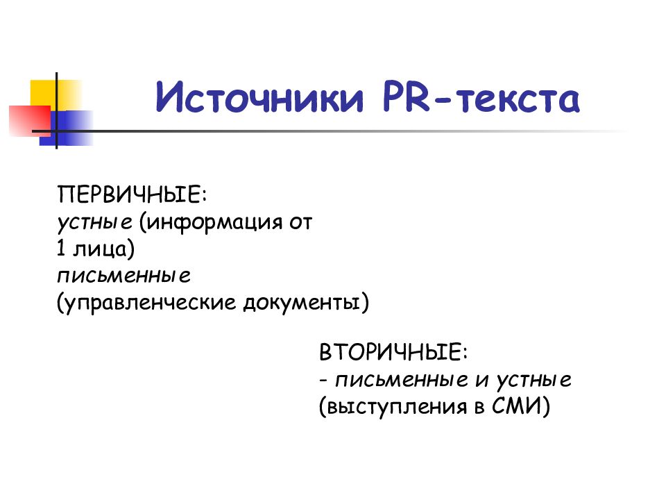 Устная информация. Источники PR-текста. Устные PR-тексты.. СМИ В пиар источники. Первичные и вторичные пиар тексты.