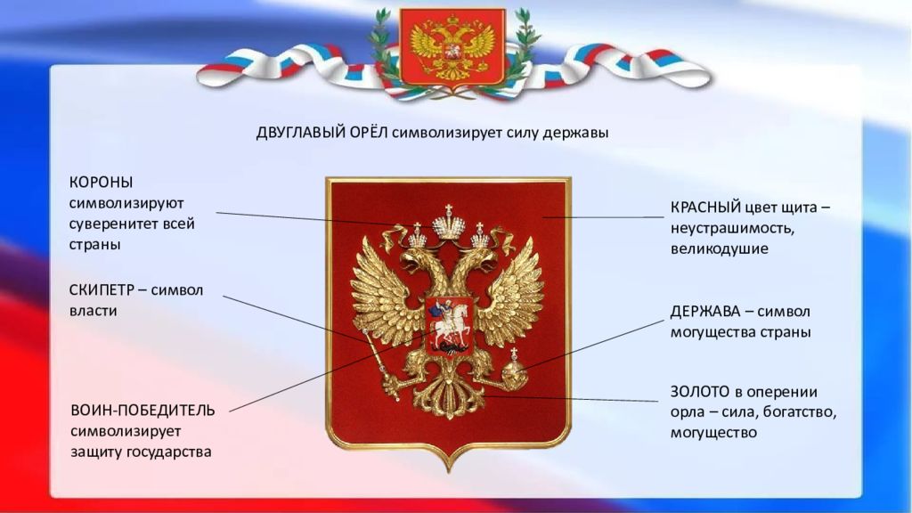 Презентация на тему загадки герба россии