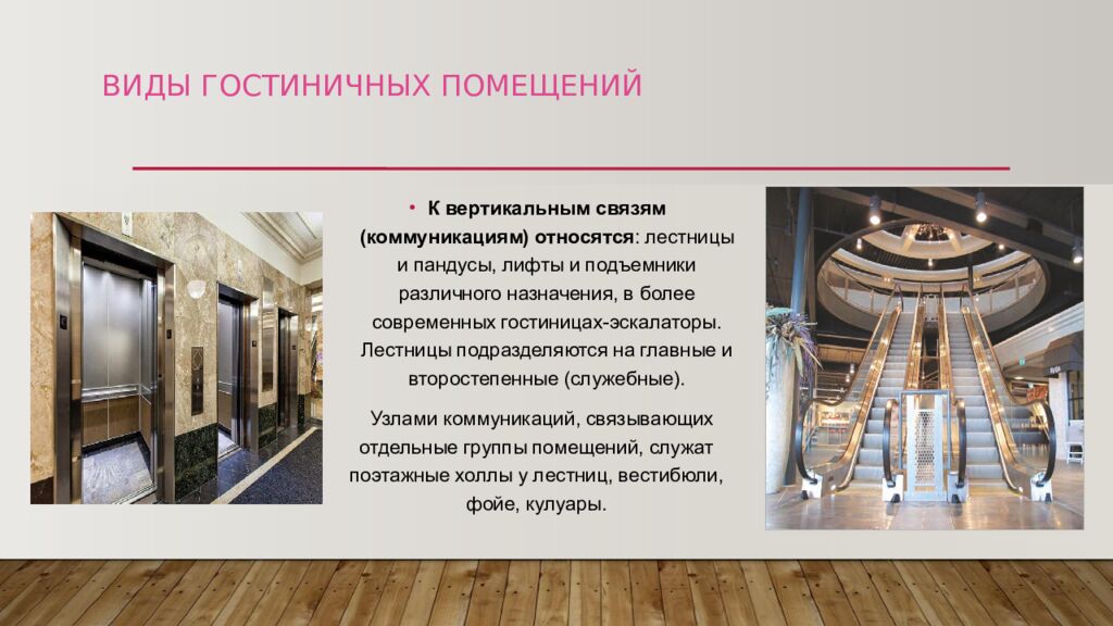 ВИДЫ ГОСТИНИЧНЫХ ПОМЕЩЕНИЙ