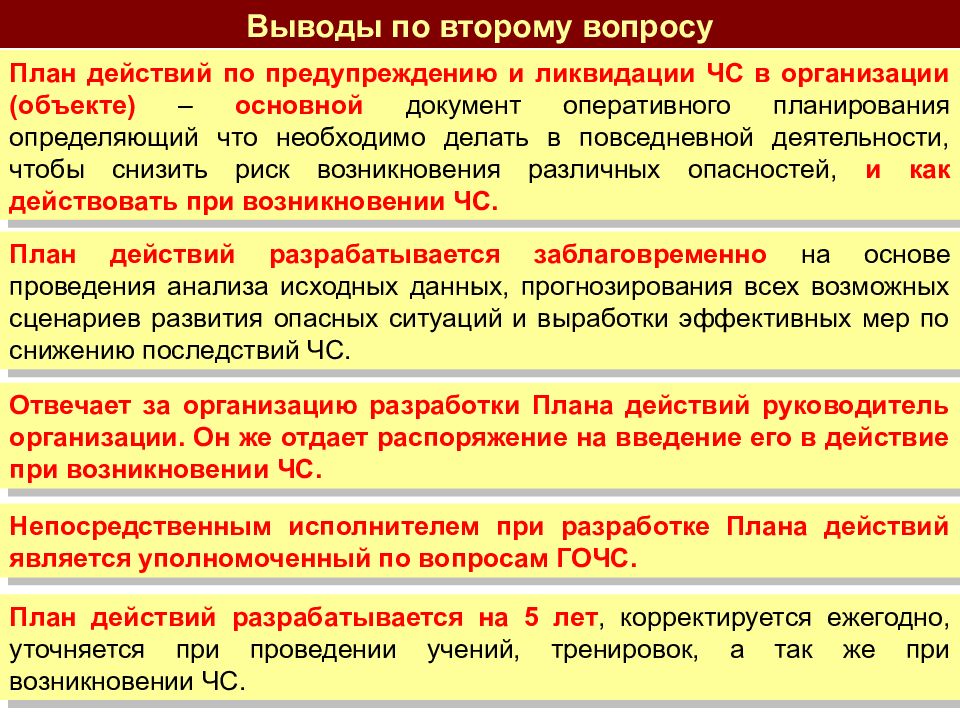 План действии по ликвидации. Планирование мероприятий защиты населения и территорий от ЧС. Планирование действий по защите населения и ликвидации ЧС. Этапы планирования мероприятий по защите от ЧС. План действий при ЧС природного и техногенного характера.