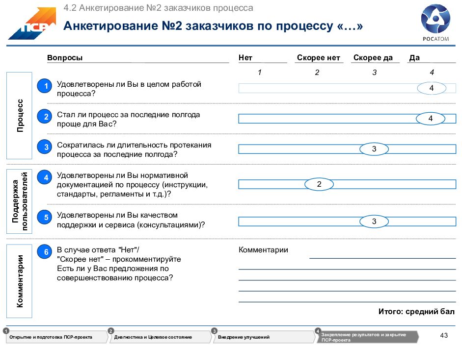 Карточка пср проекта состоит из 4 блоков