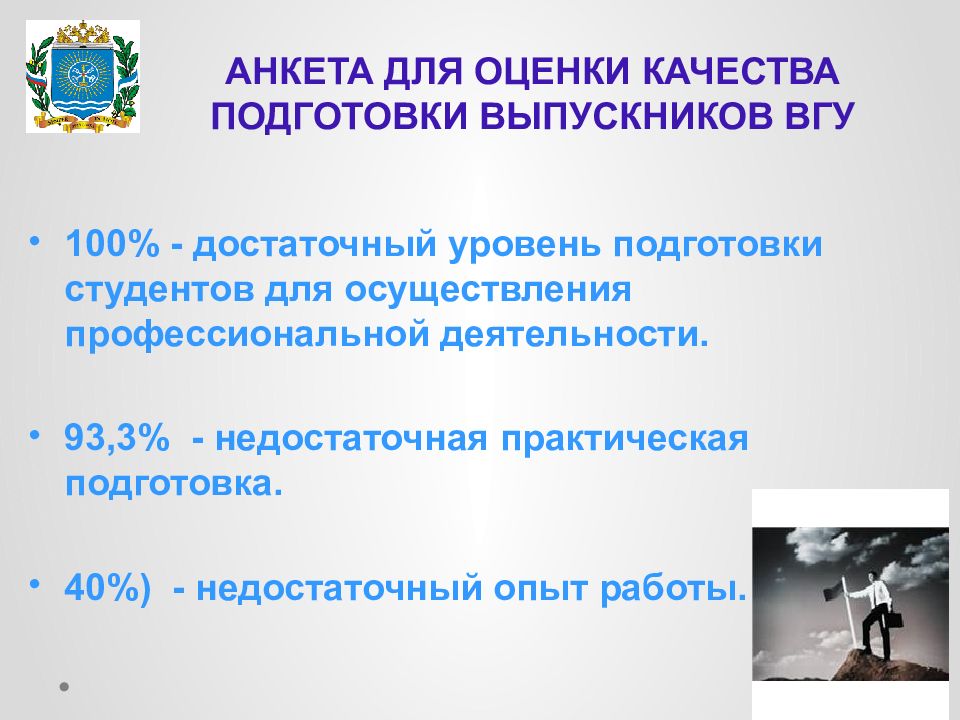 Подготовка выпускников к профессиональной деятельности. Уровень практической подготовки студента. Презентация практическое обучения студентов. Вывод по востребованности выпускников школы. От чего зависит качество подготовки выпускников.