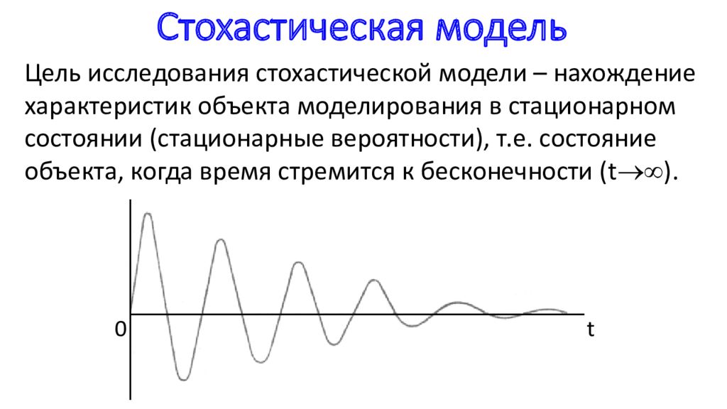 Стохастические модели - Математическое моделирование …