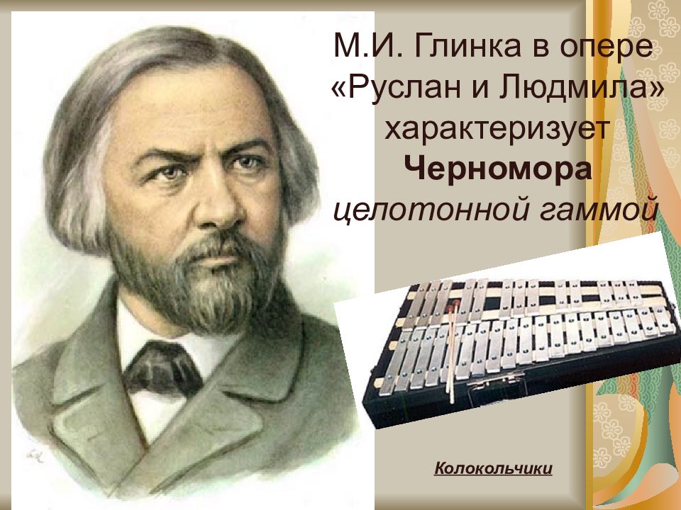 Автор оперы глинки. Глинка. Глинка композитор. М И Глинка портрет композитора.