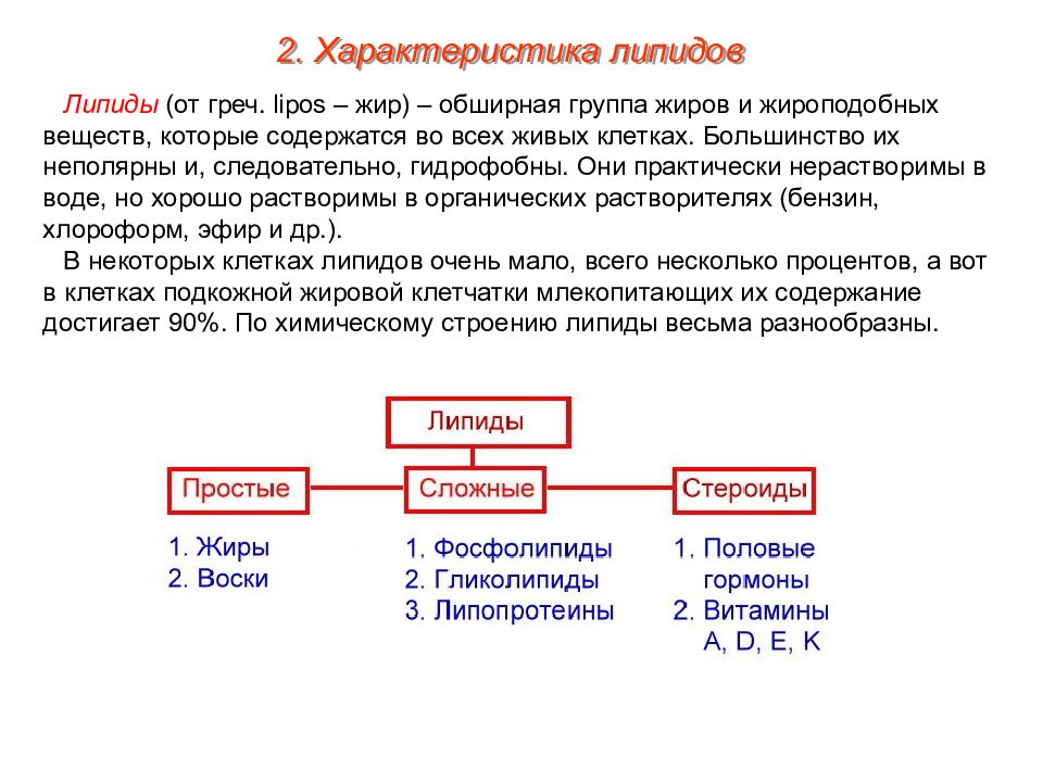 Липиды биология презентация