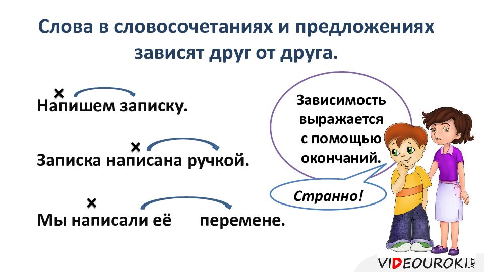 Помогла окончание. Предложение зависит. Ручка составить предложение. Зависят друг от друга. Зависели друг от друга как пишется.