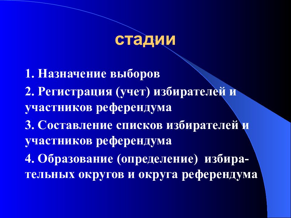 Назначение выбора. Регистрация (учет) избирателей, участников референдума. Синквейн на Конституционный Строй Российской Федерации.