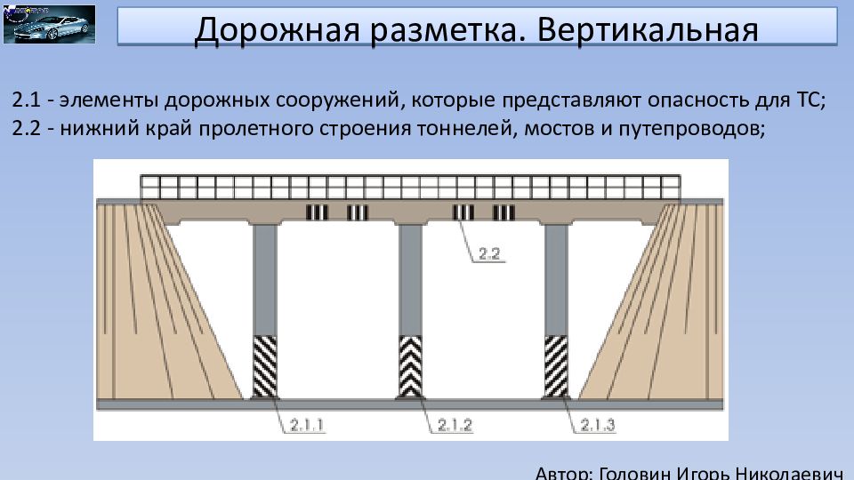 Вертикальная разметка пдд с пояснениями и картинками