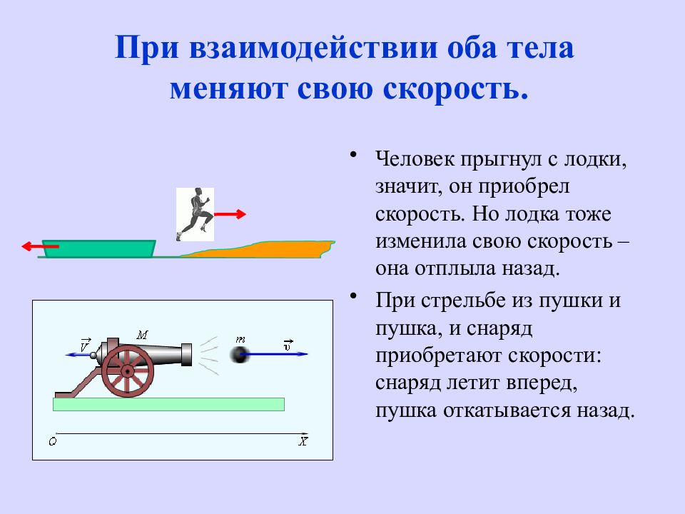 Картинки для презентации инерция