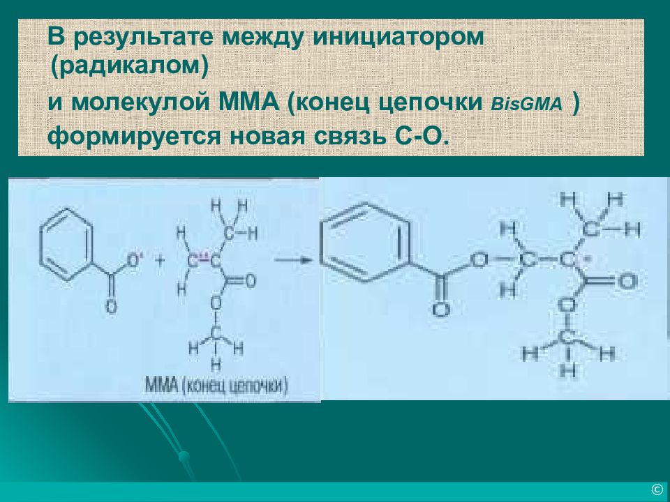 Конец реакции. Инициаторы полимеризации композитных материалов. Bis GMA формула.