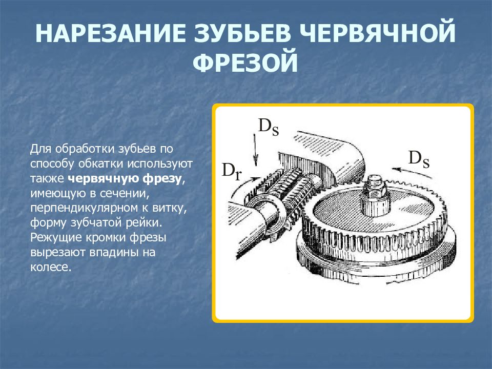 Методы нарезания зубчатых