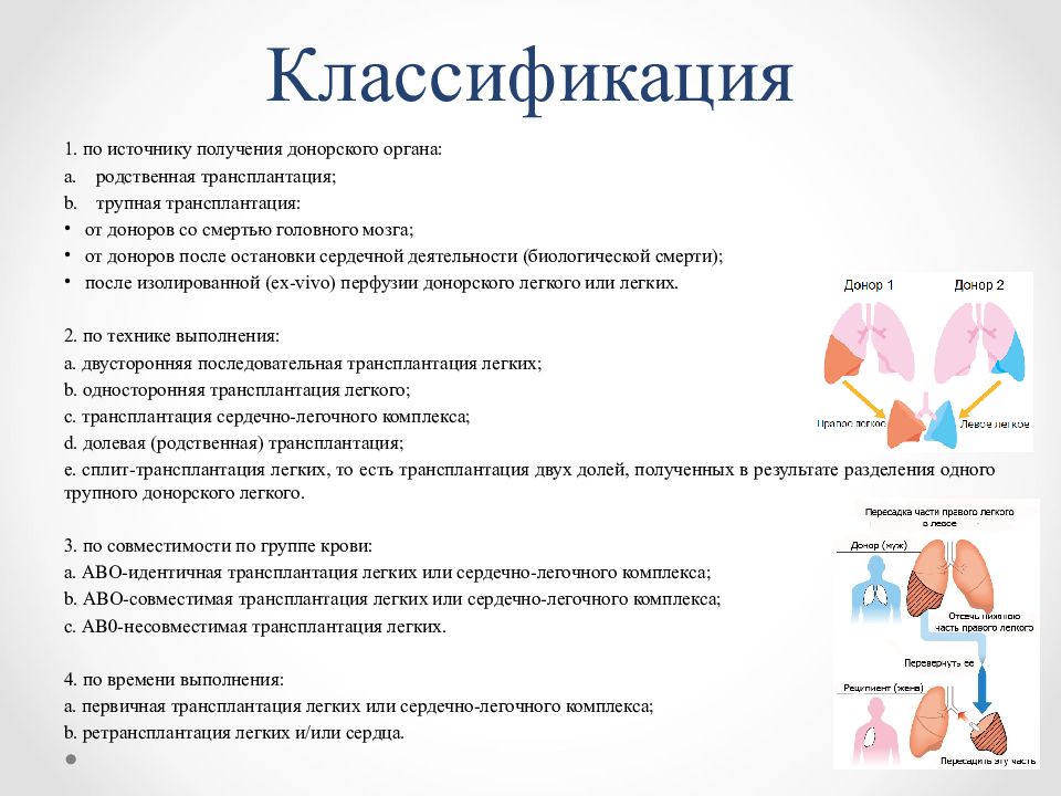 Трансплантация легких презентация