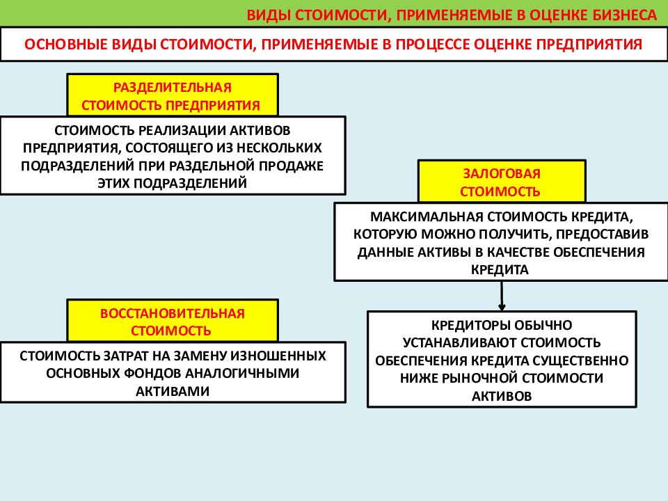 Система управления кафедрой