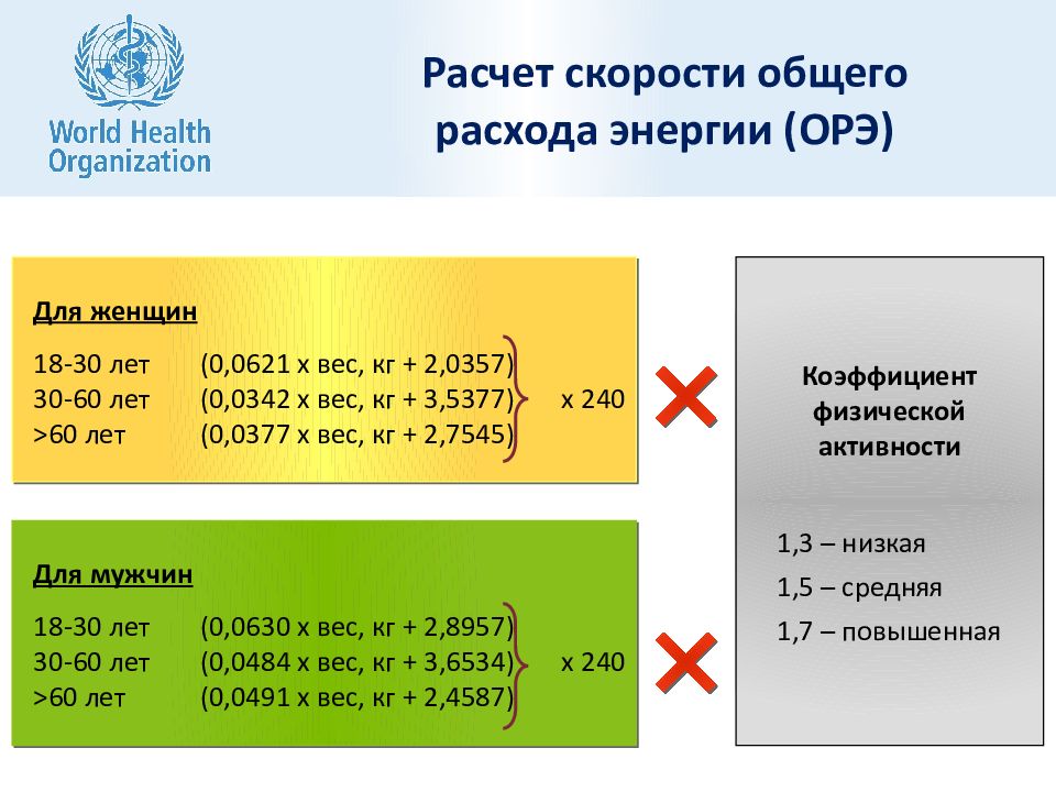 Калькулятор скорости. Расчет скорости продаж товара. Скорость вычислений компьютера. Как посчитать скорость продаж.