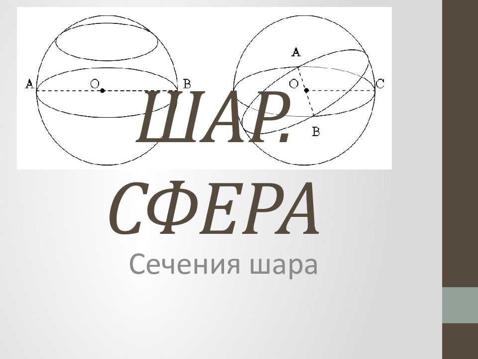 ШАР. СФЕРА