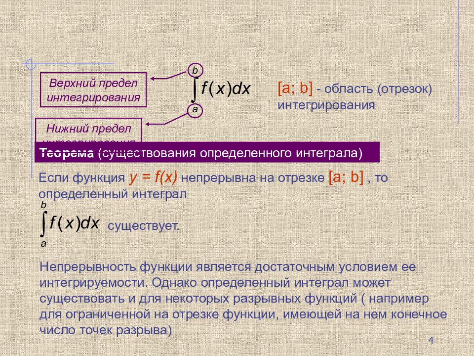 Верхний и нижний предел. Нижний предел интегрирования. Верхний предел. Верхний предел интегрирования. Определенный интеграл презентация.