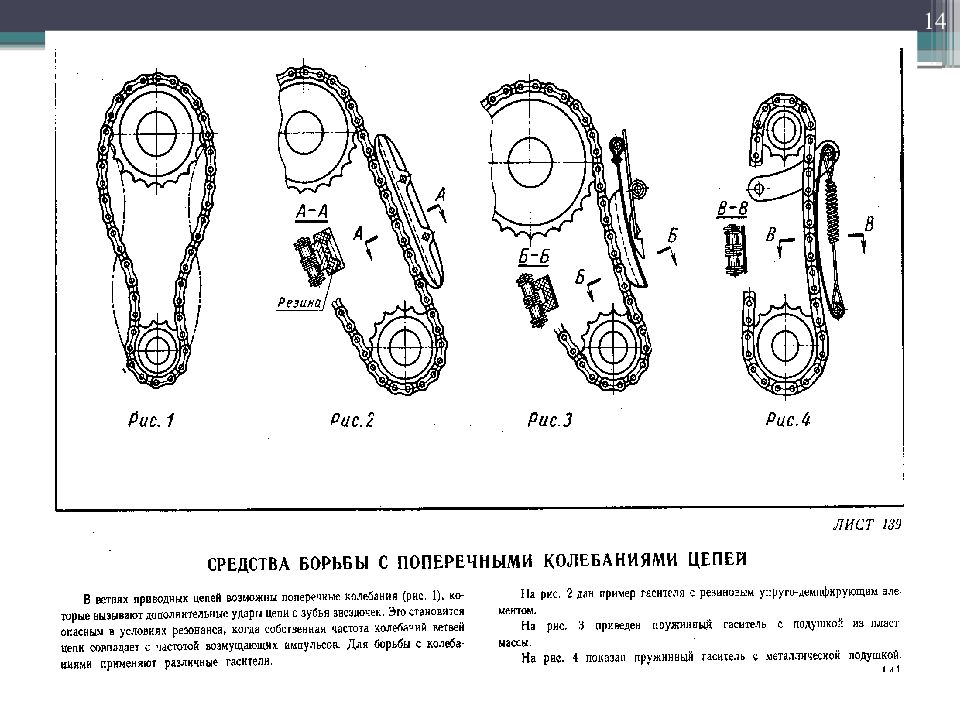 Картинка цепная передача