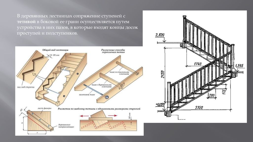 Презентация про лестницы