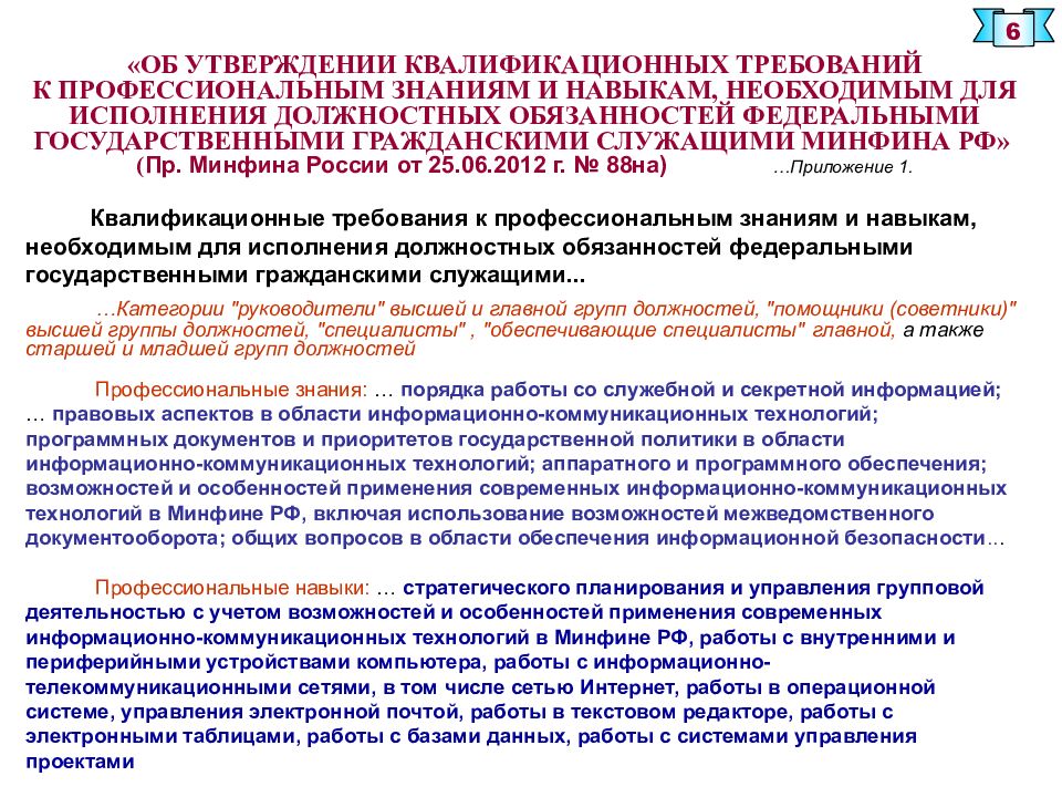 Об утверждении квалификационных требований. Квалификационные требования к профессиональным знаниям и навыкам. Навыки необходимые для исполнения должностных обязанностей. Требования к профессиональным знаниям и навыкам госслужащего. Во исполнение требований.