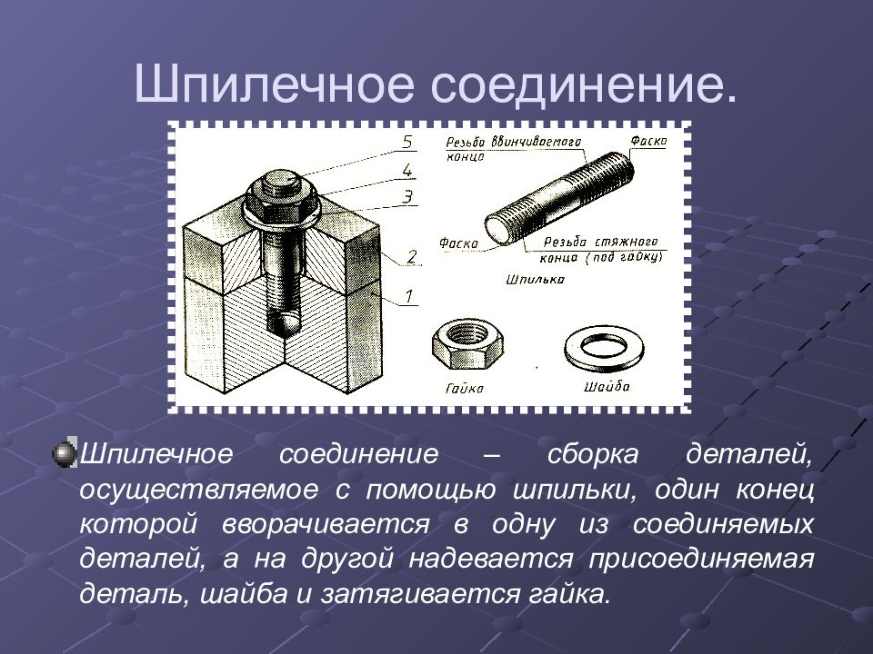 Изображение деталей разъемных соединений