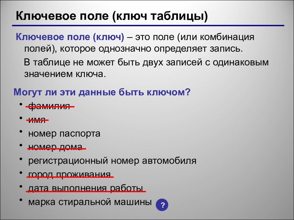 Представление об организации баз данных и системах управления ими презентация