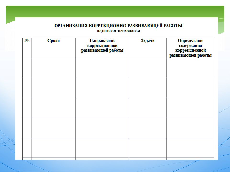 Документация учителя. Документация учителя дефектолога.