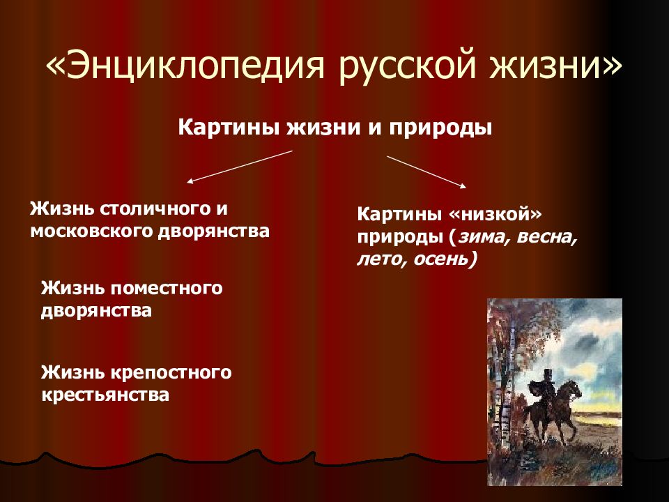 В описании картины жизни степной природы вплетаются эпизоды со встречными на пути людьми какую роль