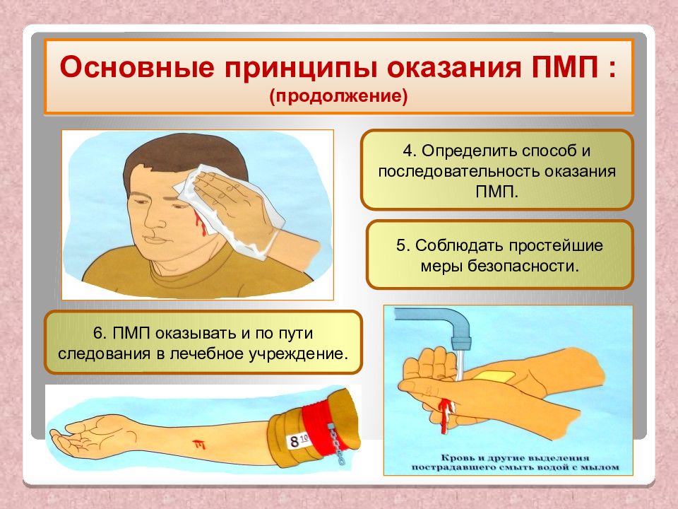 Презентация по теме первая помощь пострадавшим в чс