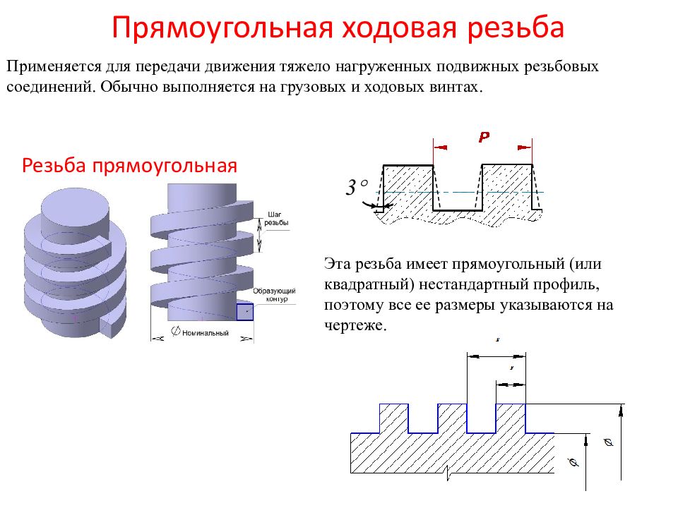 Упорная резьба чертеж